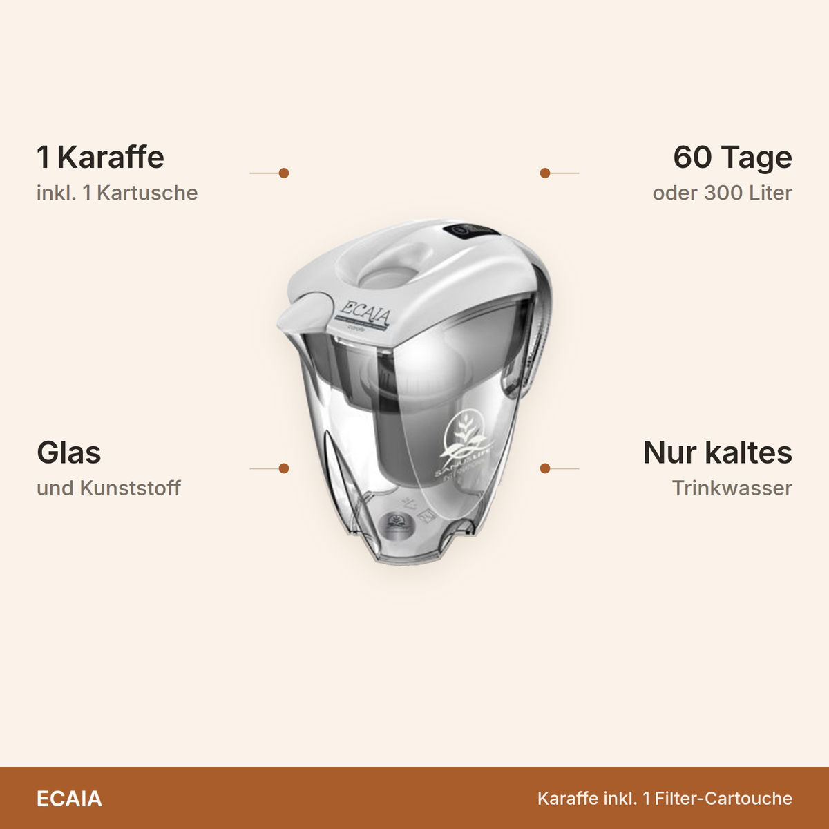 ECAIA Karaffe inkl. 1 Filter-Cartouche – Glaskaraffe mit Kunststoffaufsatz, Kartusche nach 60 Tagen oder 300 Litern wechseln, nur mit kaltem Trinkwasser befüllen