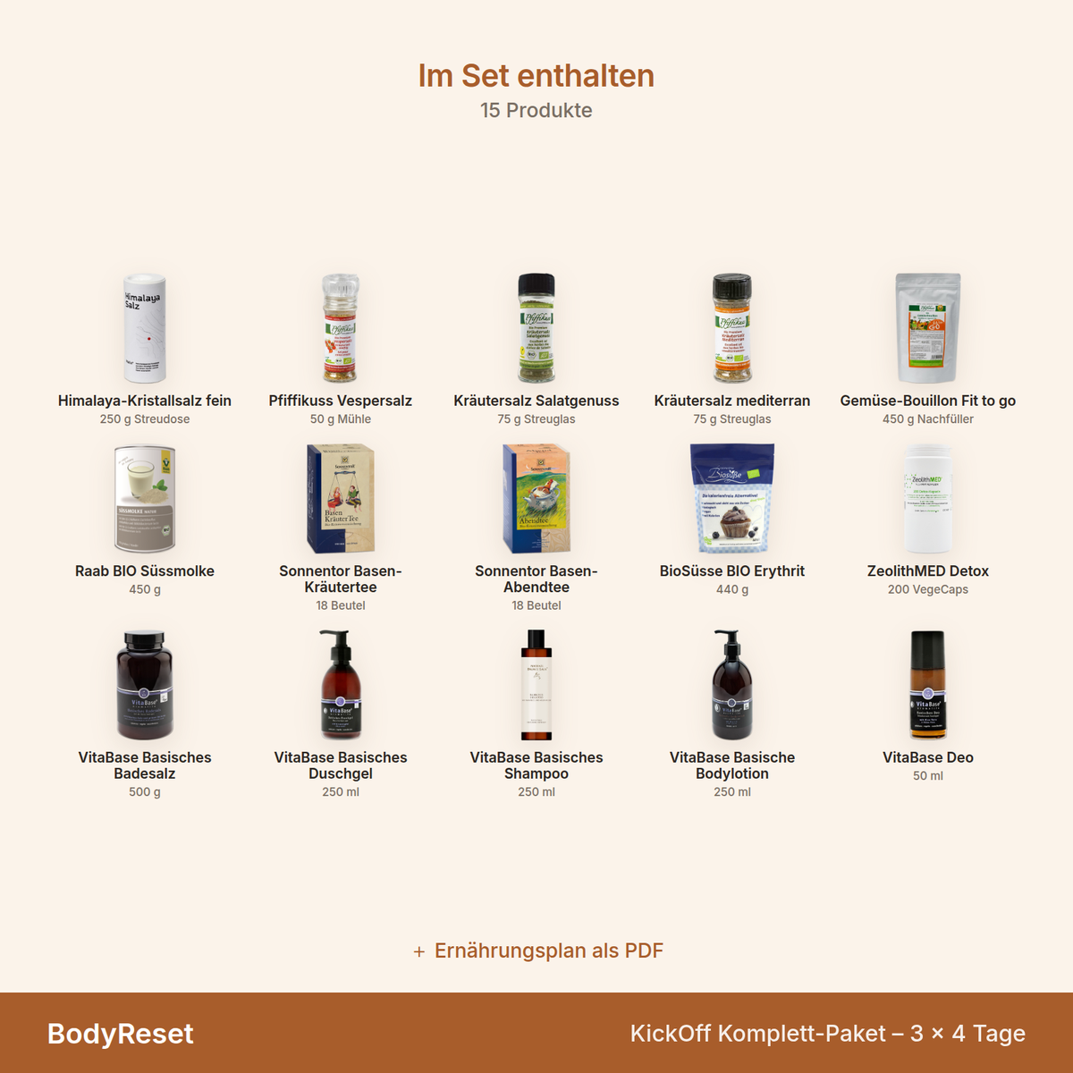 BodyReset KickOff Komplett-Paket – 3 × 4 Tage – Übersicht der 15 enthaltenen Produkte mit Mengenangaben