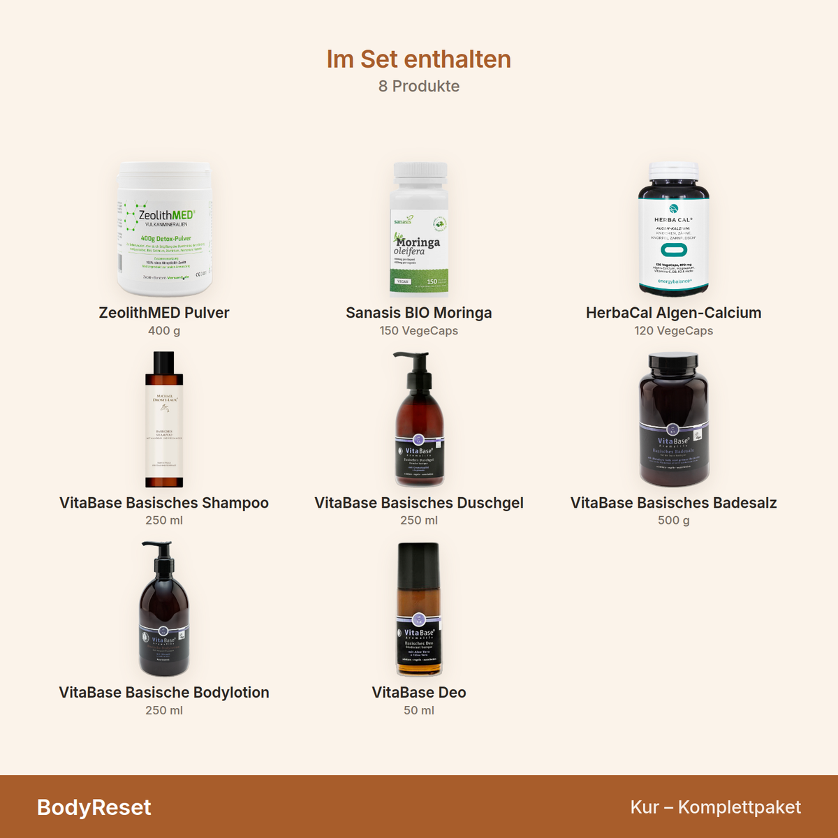 BodyReset Kur – Komplettpaket – Übersicht der 8 enthaltenen Produkte mit Mengenangaben
