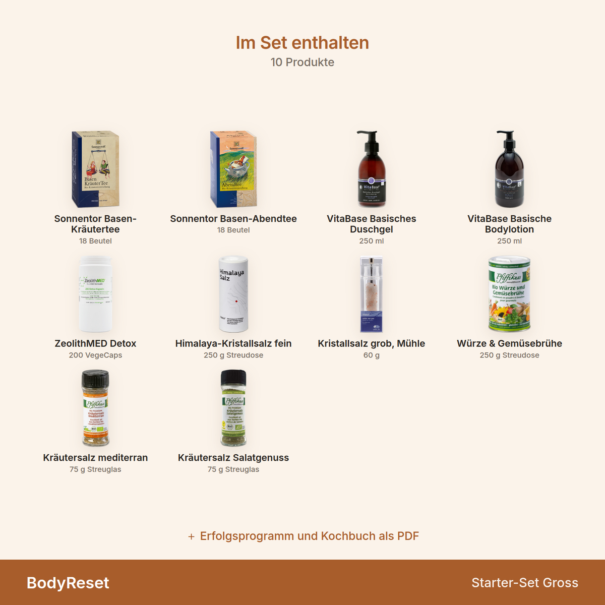 BodyReset Starter-Set Gross – Übersicht der 10 enthaltenen Produkte mit Mengenangaben