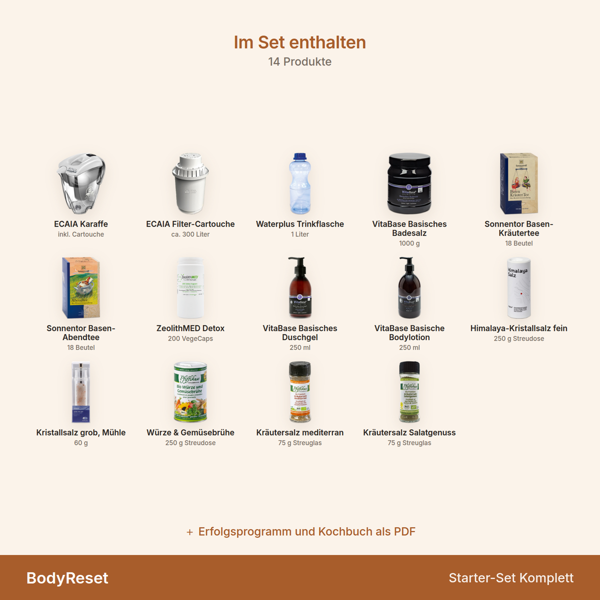 BodyReset Starter-Set Komplett – Übersicht der 14 enthaltenen Produkte mit Mengenangaben
