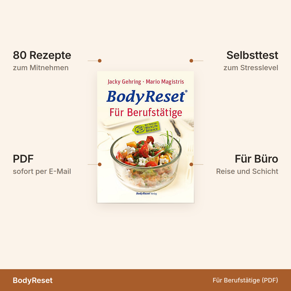 BodyReset Für Berufstätige als PDF – 80 Rezepte zum Mitnehmen für Büro, Reise und Schicht, mit Selbsttest zum Stresslevel, sofort per E-Mail