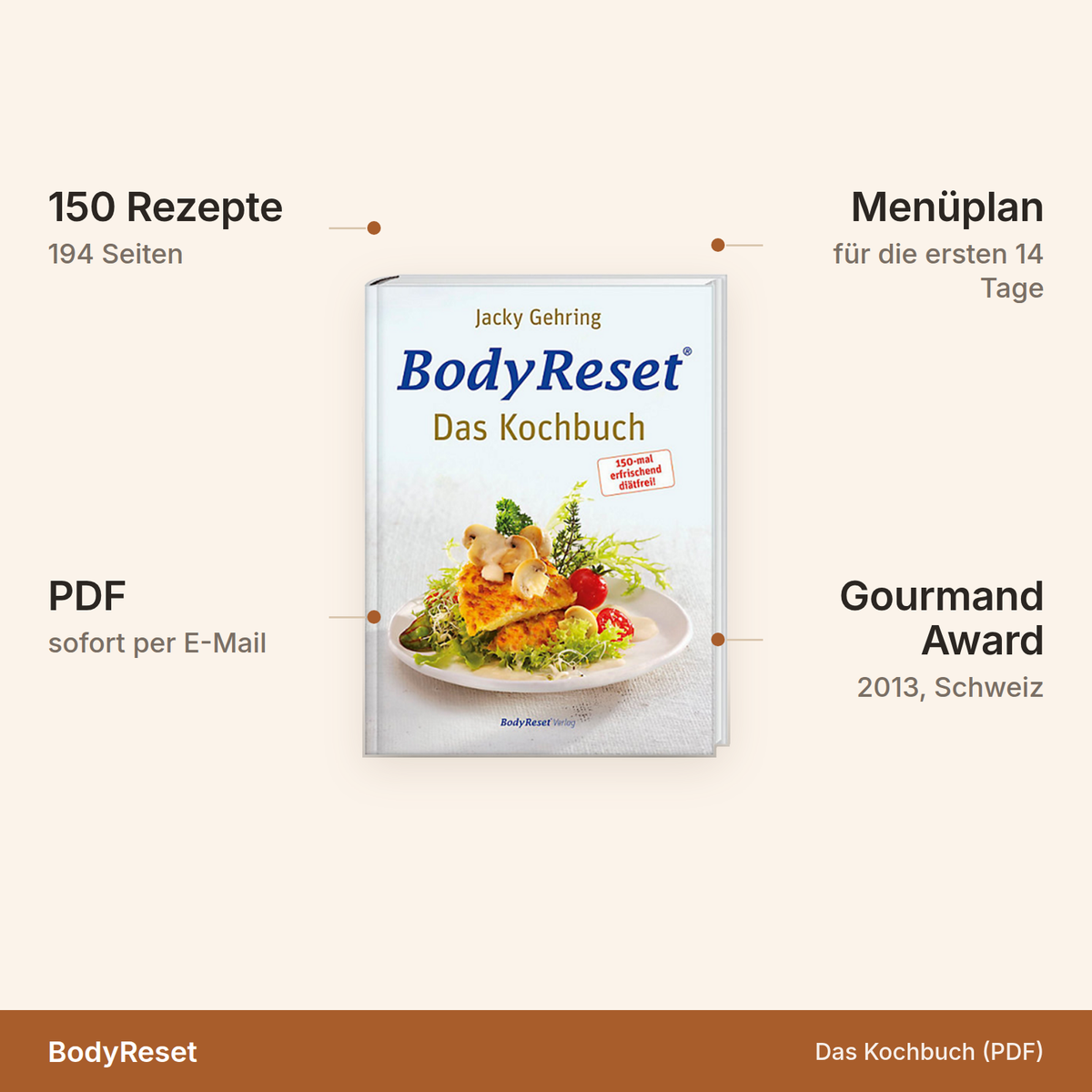 BodyReset Das Kochbuch als PDF – 150 Rezepte auf 194 Seiten, Menüplan für die ersten 14 Tage, Gourmand Award 2013, sofort per E-Mail