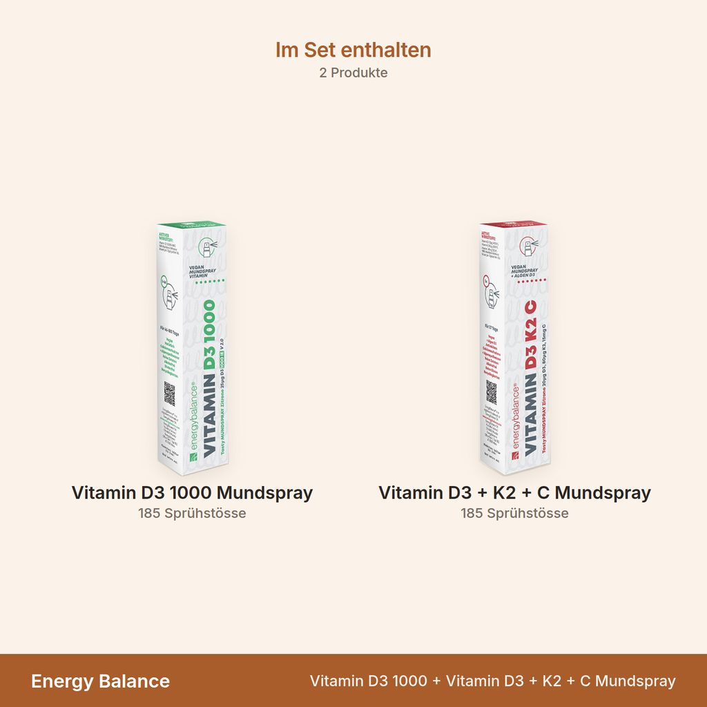 Energy Balance Vitamin D3 1000 + Vitamin D3 + K2 + C Mundspray – Übersicht der enthaltenen Produkte mit Mengenangaben