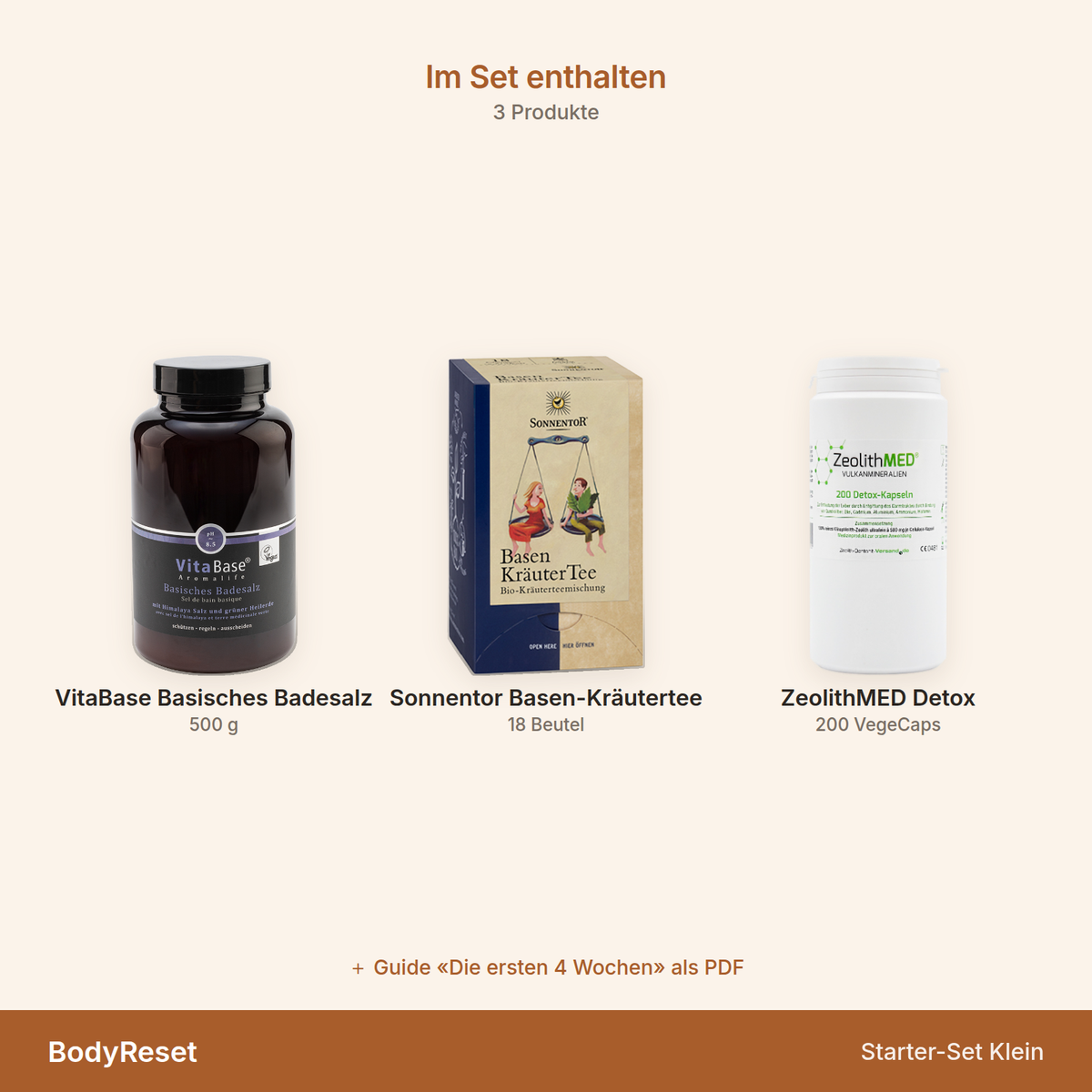 BodyReset Starter-Set Klein – Übersicht der enthaltenen Produkte mit Mengenangaben