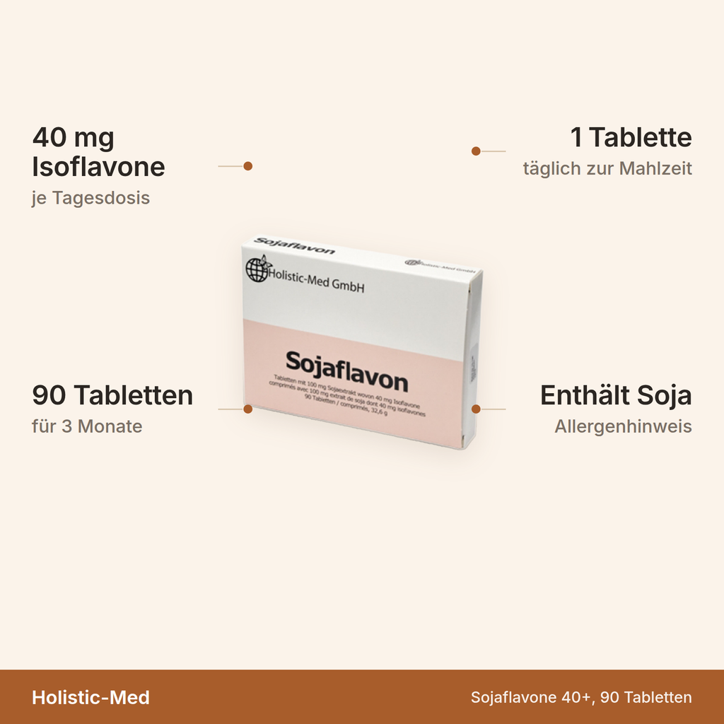 Sojaflavone 40+ – 40 mg Isoflavone je Tagesdosis, 90 Tabletten für 3 Monate, enthält Soja