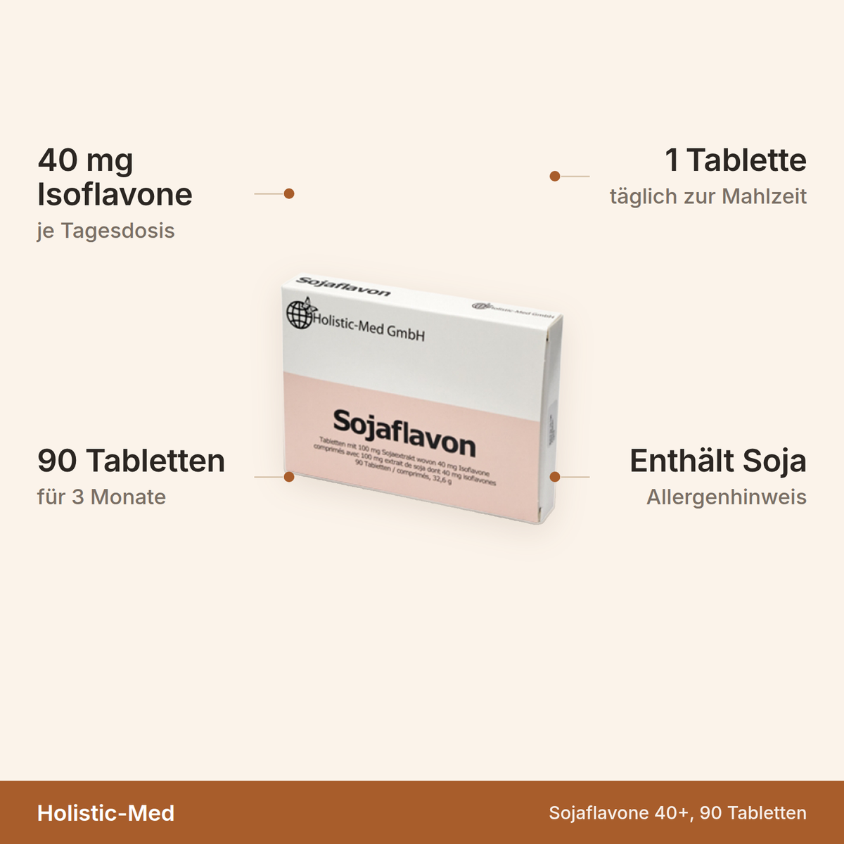 Sojaflavone 40+ – 40 mg Isoflavone je Tagesdosis, 90 Tabletten für 3 Monate, enthält Soja