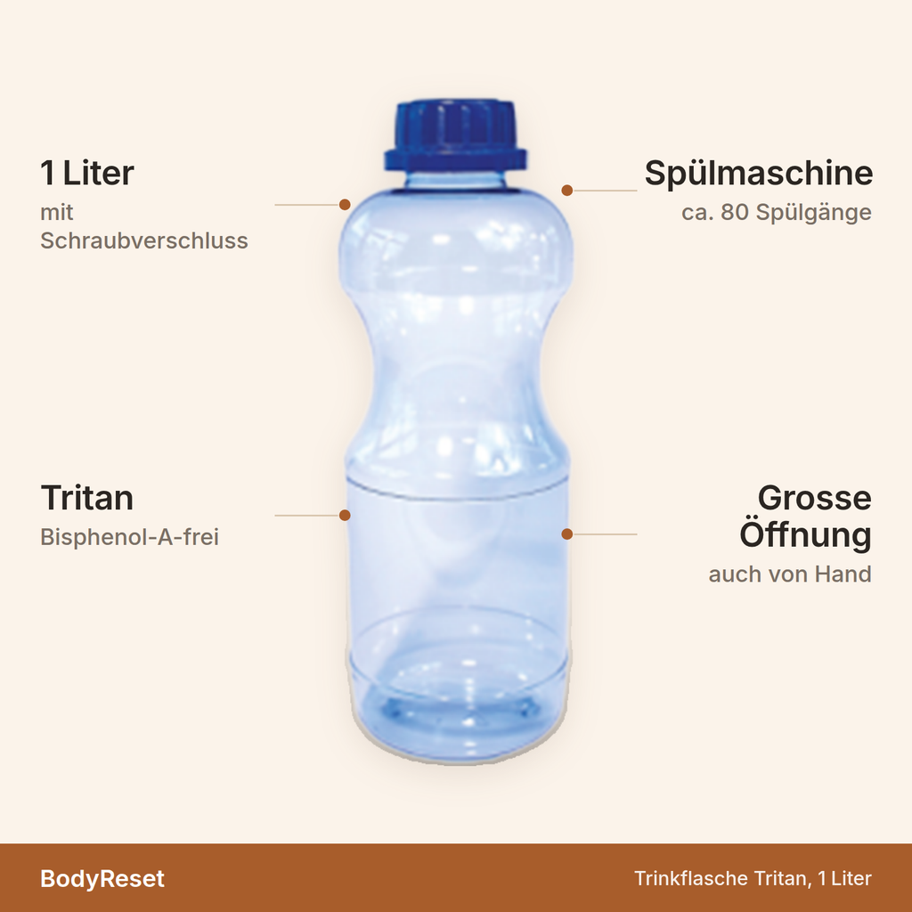 BodyReset Trinkflasche – 1 Liter, Tritan Bisphenol-A-frei, spülmaschinengeeignet, grosse Öffnung