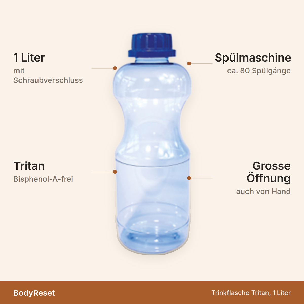 BodyReset Trinkflasche – 1 Liter, Tritan Bisphenol-A-frei, spülmaschinengeeignet, grosse Öffnung