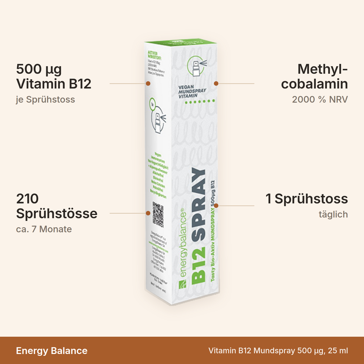 Vitamin B12 Mundspray – 500 µg Methylcobalamin je Sprühstoss, 210 Sprühstösse für rund 7 Monate