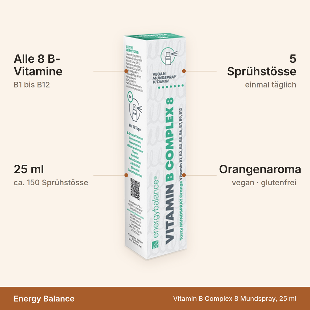 Vitamin B Complex 8 Mundspray – alle acht B-Vitamine, 25 ml für rund 150 Sprühstösse, 5 Sprühstösse täglich
