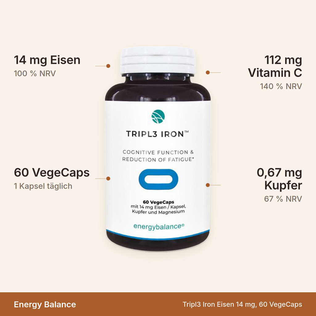 Tripl3 Iron – 14 mg Eisen, 112 mg Vitamin C und 0,67 mg Kupfer je Tagesdosis, 60 VegeCaps