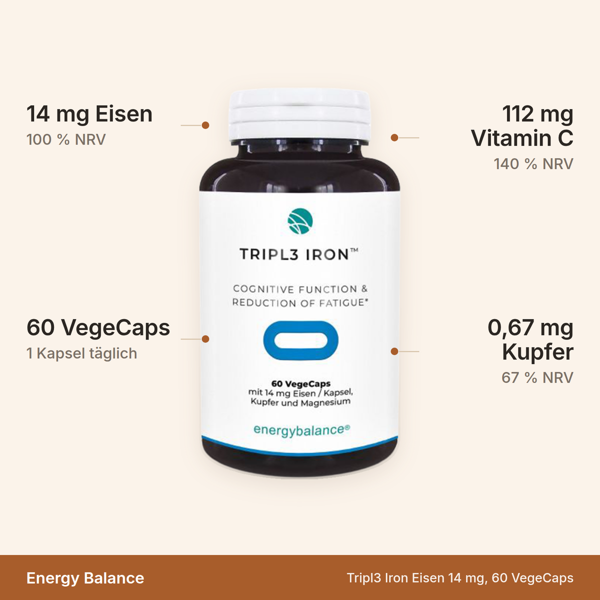 Tripl3 Iron – 14 mg Eisen, 112 mg Vitamin C und 0,67 mg Kupfer je Tagesdosis, 60 VegeCaps