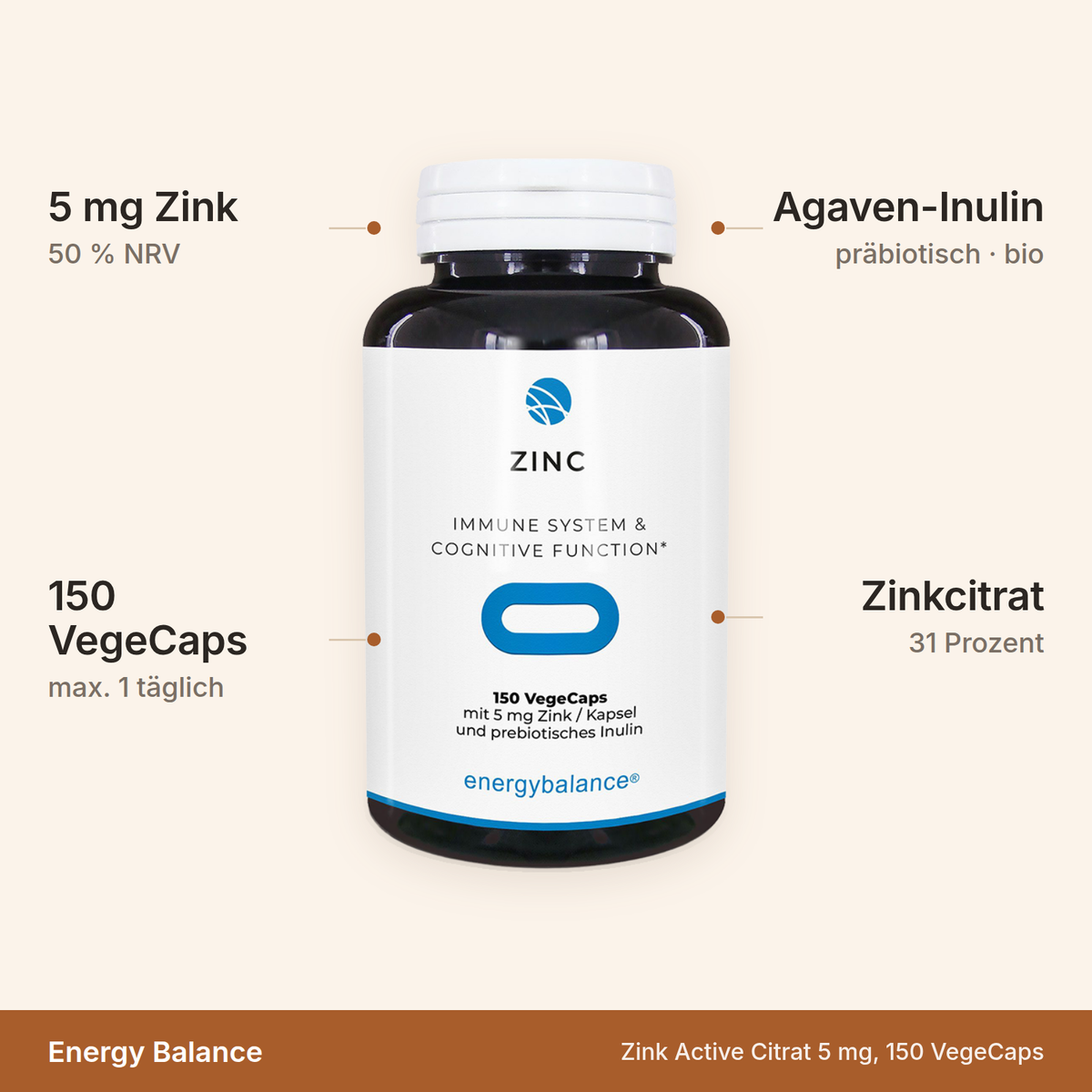 Zink Active Citrat – 5 mg Zink je Kapsel, 150 VegeCaps, mit präbiotischem Bio-Agaven-Inulin