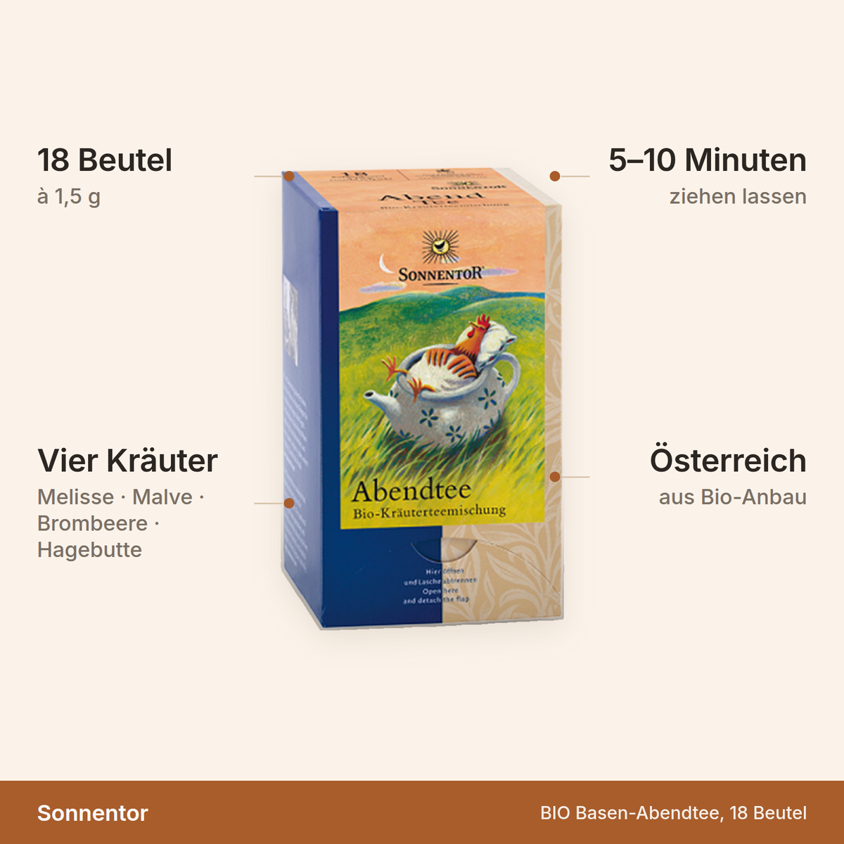 Sonnentor BIO Basen-Abendtee – 18 Beutel à 1,5 g aus Melisse, Malve, Brombeerblättern und Hagebutte, 5 bis 10 Minuten ziehen lassen