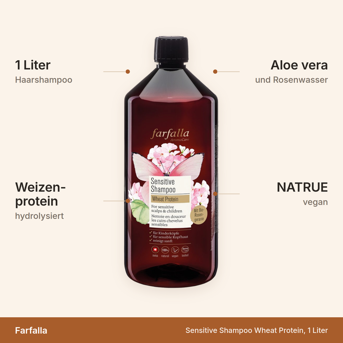 Farfalla Sensitive Shampoo Wheat Protein – 1 Liter mit hydrolysiertem Weizenprotein, Aloe vera und Rosenwasser, NATRUE-zertifiziert