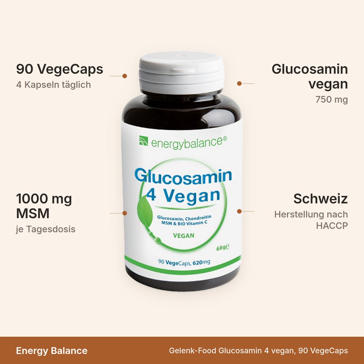 Energy Balance Gelenk-Food Glucosamin 4 vegan 620 mg, 90 VegeCaps – Produktfakten auf einen Blick