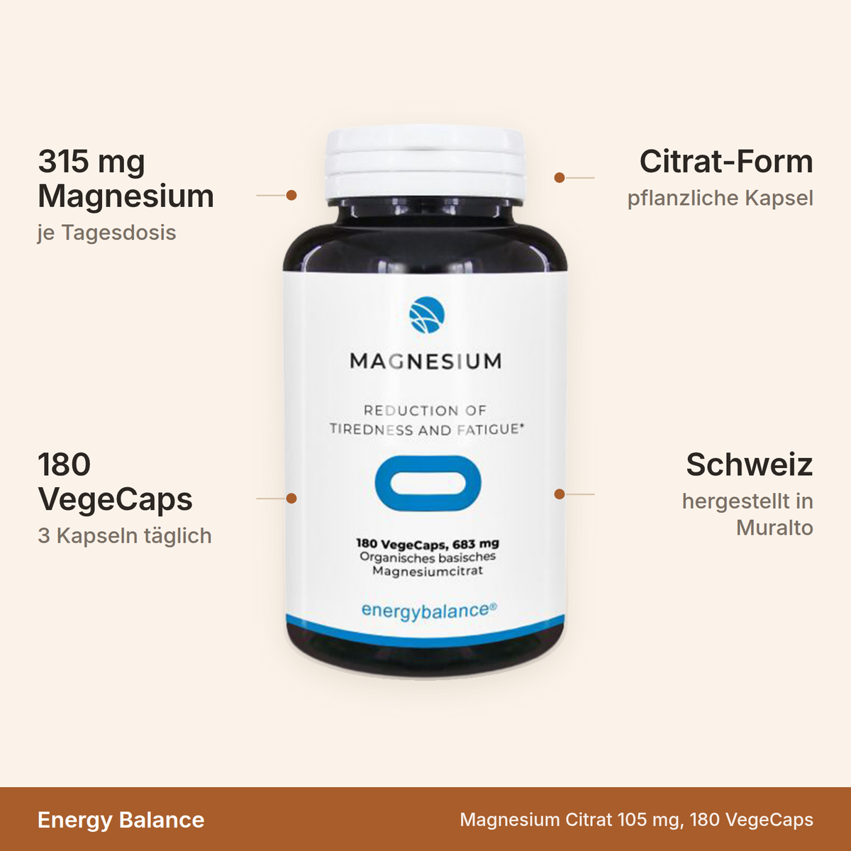 Energy Balance Magnesium Citrat 105 mg, 180 VegeCaps – Produktfakten auf einen Blick
